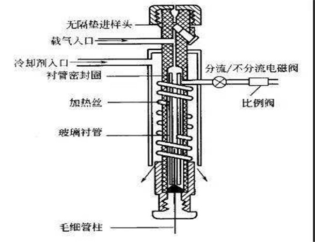 气相色谱仪1.jpg